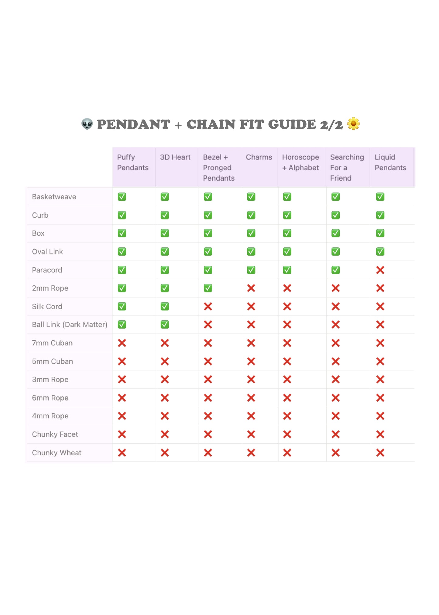 Cable Link Chain